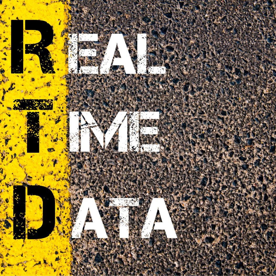 The Importance of Real-Time Data Updates in CRM Software