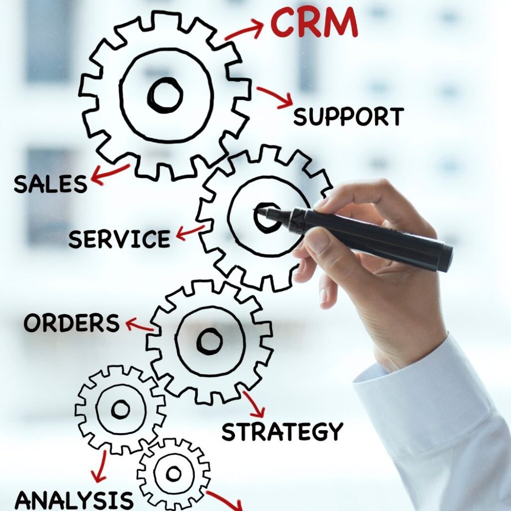 Using CRM Software for Marketing: Innovative Strategies to Boost Results