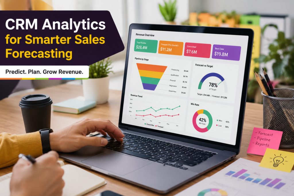 CRM analytics software