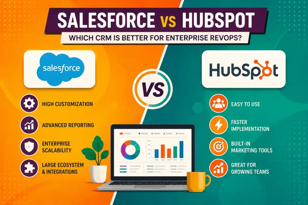 Salesforce vs HubSpot enterprise