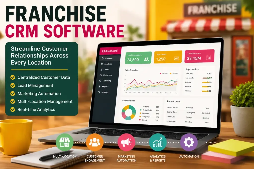 franchise CRM software