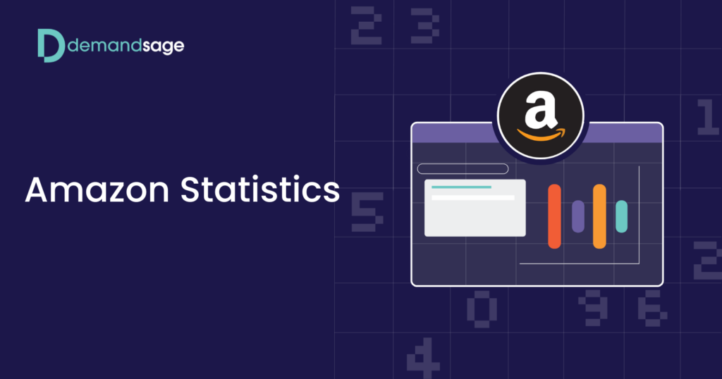 Amazon Statistics & Market Share 2026 [Worldwide Data] 