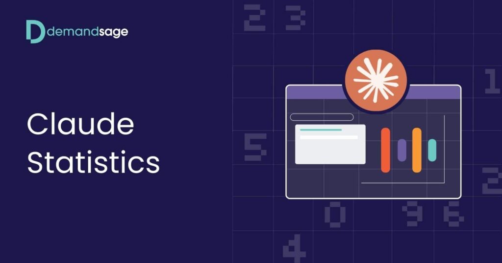 Claude AI Statistics (2026) — Active Users Data