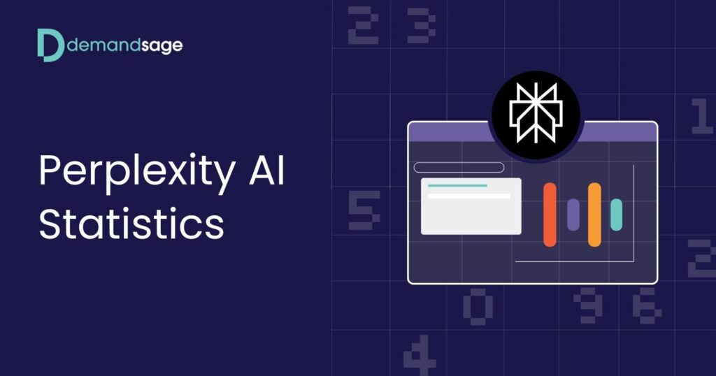 Perplexity AI Statistics (2026) – Active Users & Revenue