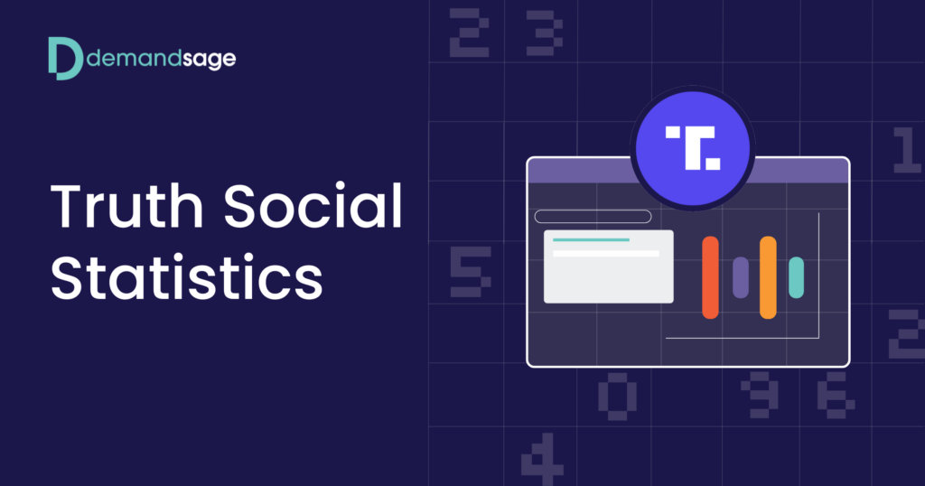 Truth Social Statistics (2026) – Active Users & Growth Data