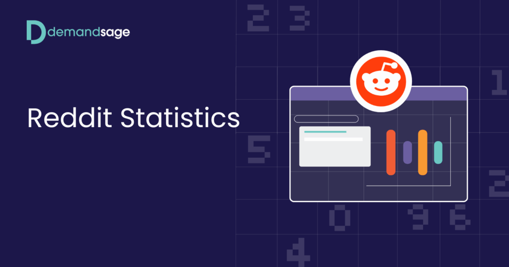 Reddit Statistics 2026 (Monthly Active Users Data)